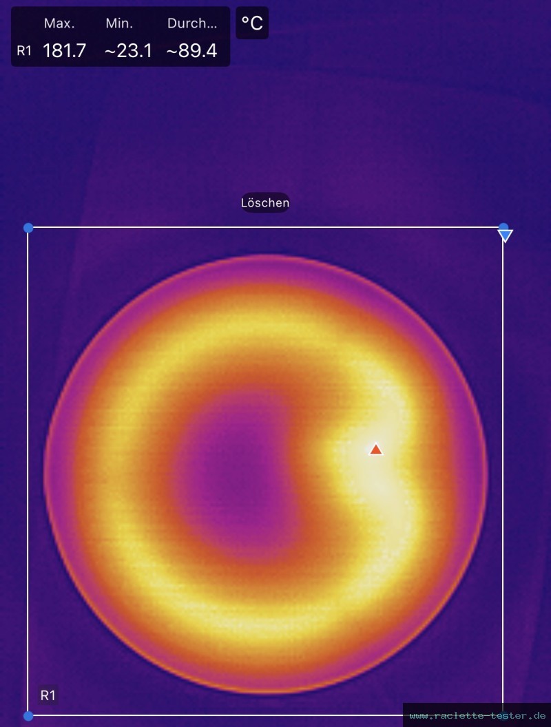 Princess Raclette 6 Grill Party 162727 Raclette Wärmebild